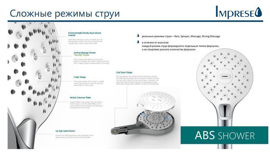 CENTRUM SQ душова система з термостатом для ванни, IMPRESE T-10260SQ 80205 фото