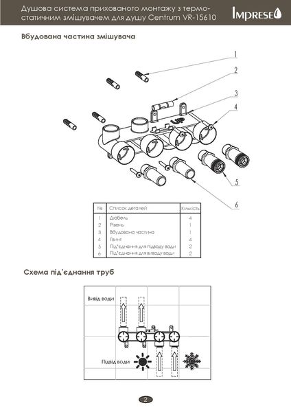 Imprese Centrum хром-чорний. Душ-система, термостат врізний, 3 виходи. VR-15610B 65100 фото