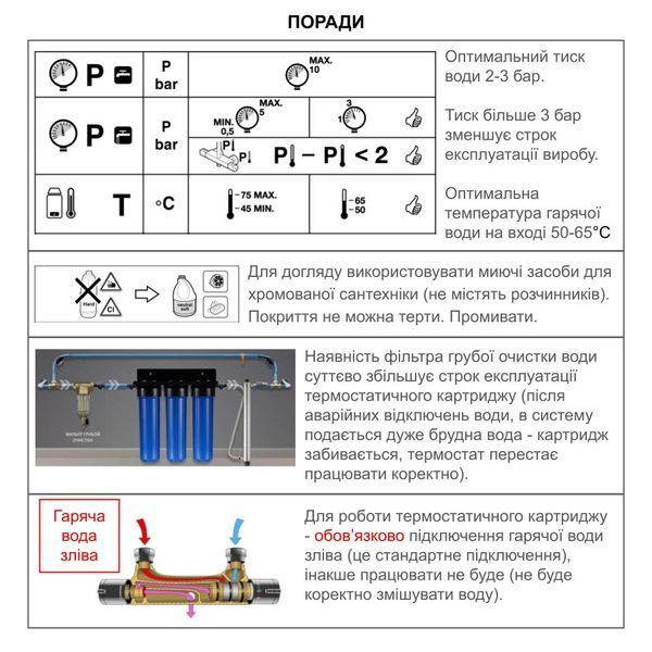 Душова система з термостатом для душа колонна Volle SISTEMA P 1584.090401 1584.090401 фото