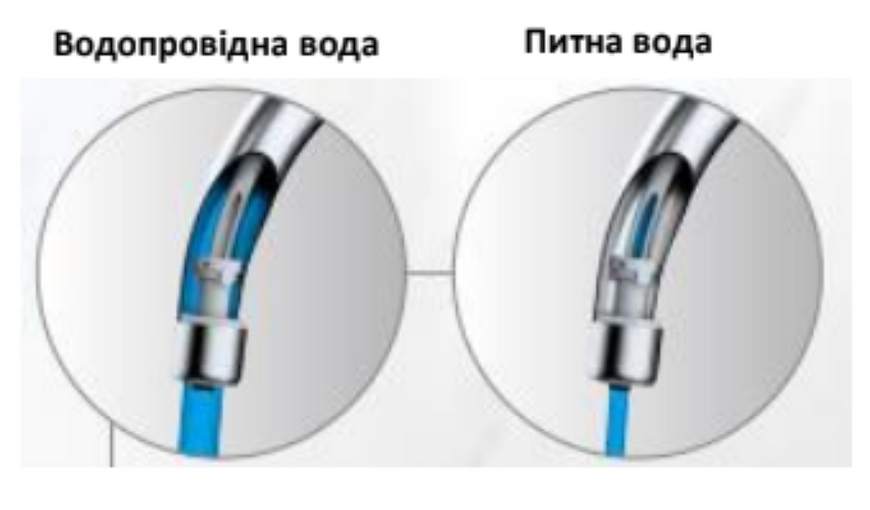 Чорний Змішувач для кухні, на 2 води: 204x272/35; латунь. Imprese KUCERA f03403410AC 93355 фото