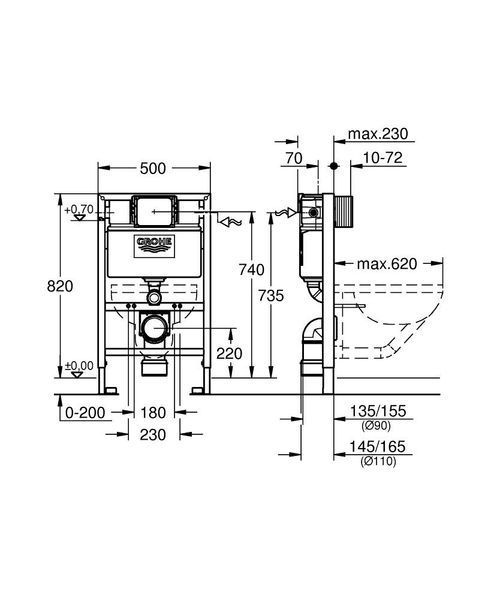 Rapid SL комплект инсталляция для унитаза 2-IN-1, монтажная высота 0.82 М Grohe 38948000 38948000 фото