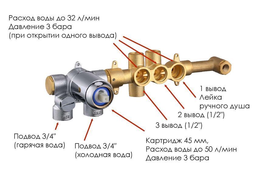 Imprese SMART Click хром. Смеситель врезной, 3 выхода: душ ручной. ZMK101901203 69501 фото